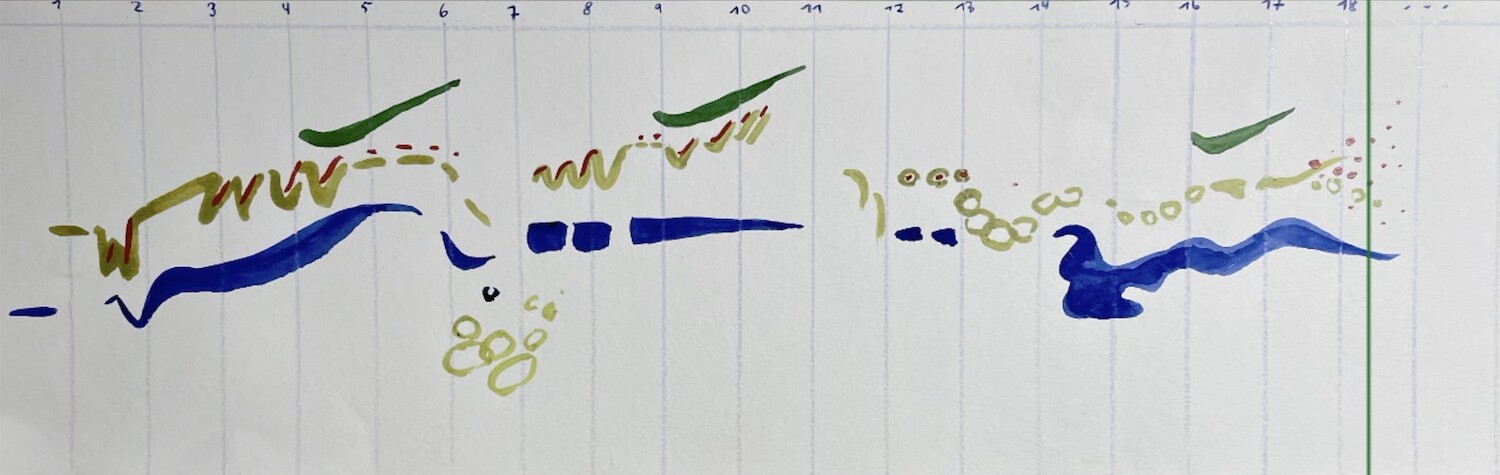 Bildname: kd-klangformen-l1poco