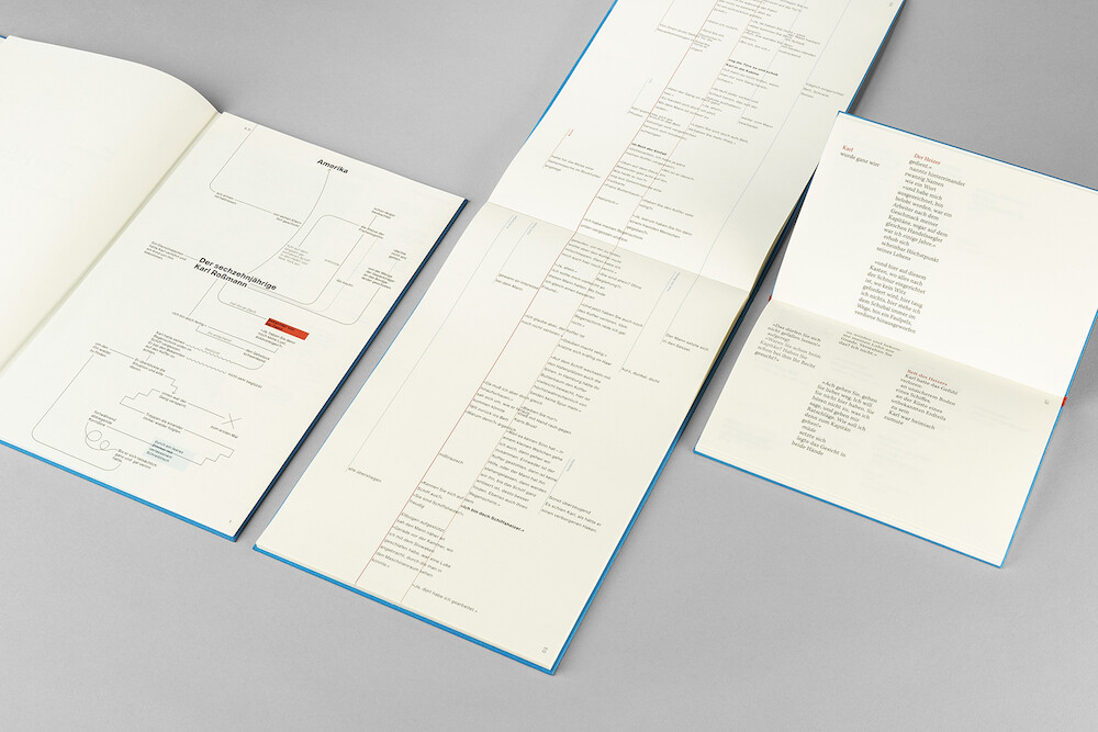 Bildname: kd-non-lineare_typographie-_ein_versuch-meqqek