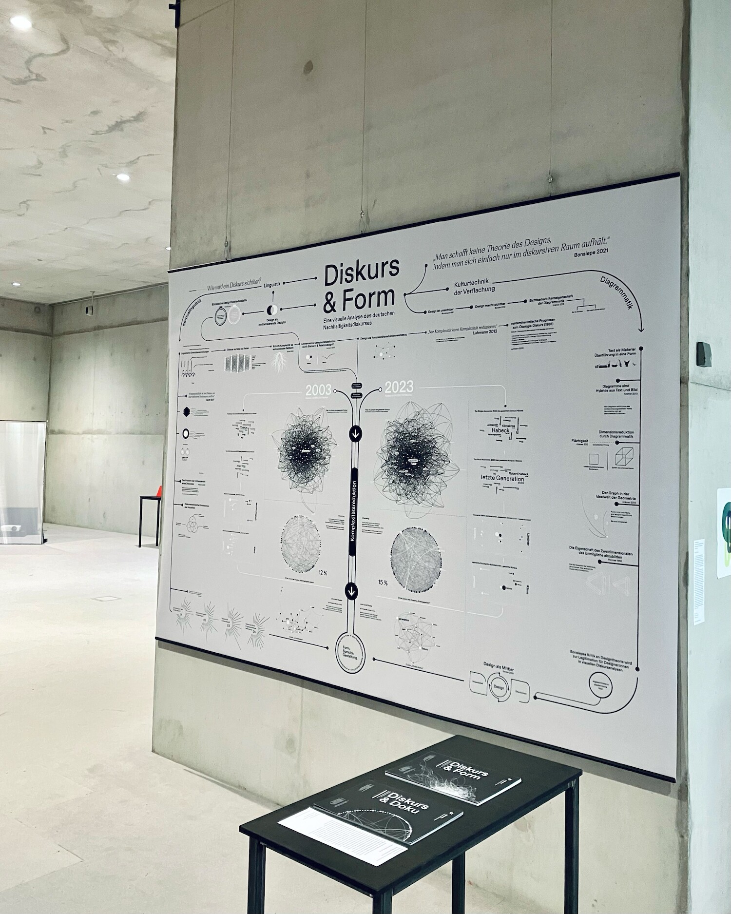 Bildname: kd-diskurs_form-eogidn