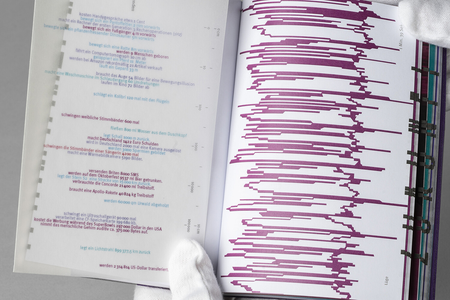 Bildname: kd-einen_augenblick-_bitte-vcpvct