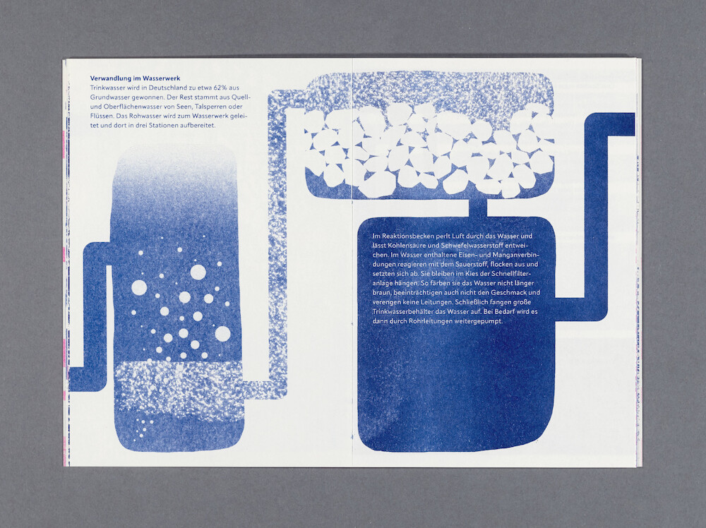 Bildname: kd-die_wege_des_wasser-ardfe3