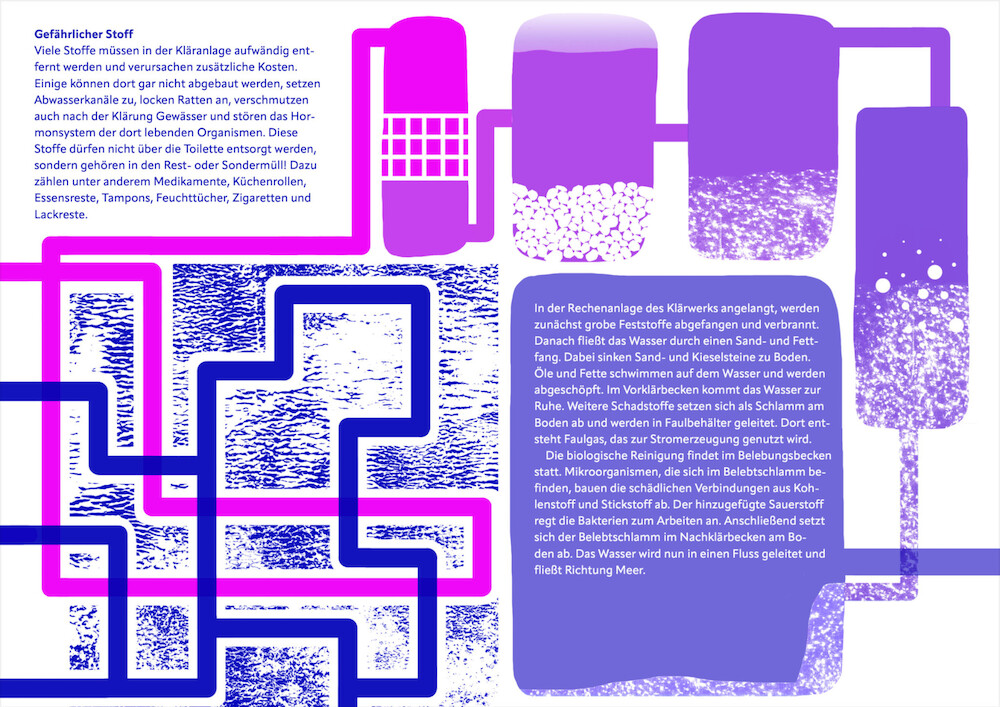 Bildname: kd-die_wege_des_wasser-vith9k