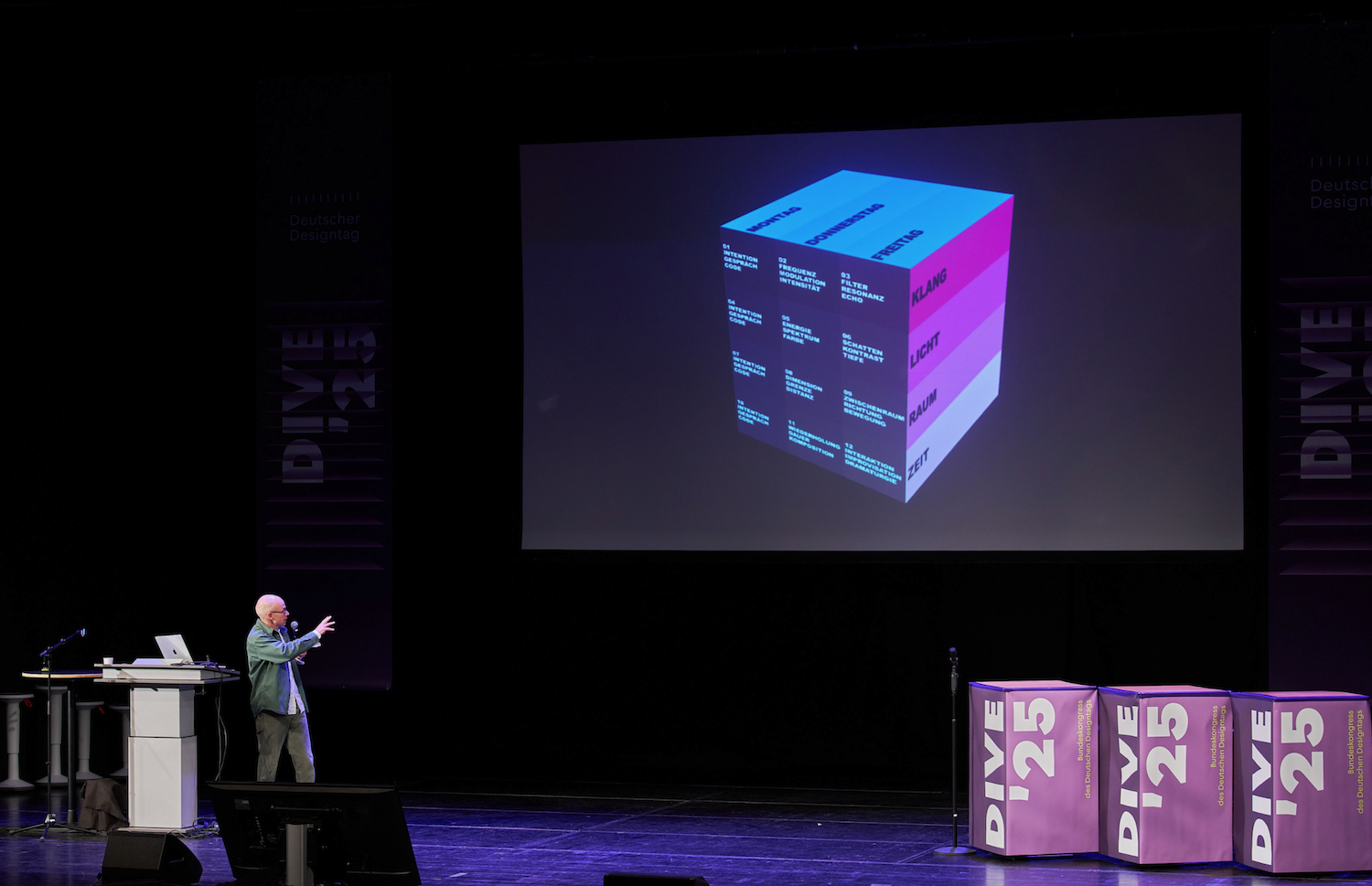 © DIVE25 Norman Posselt