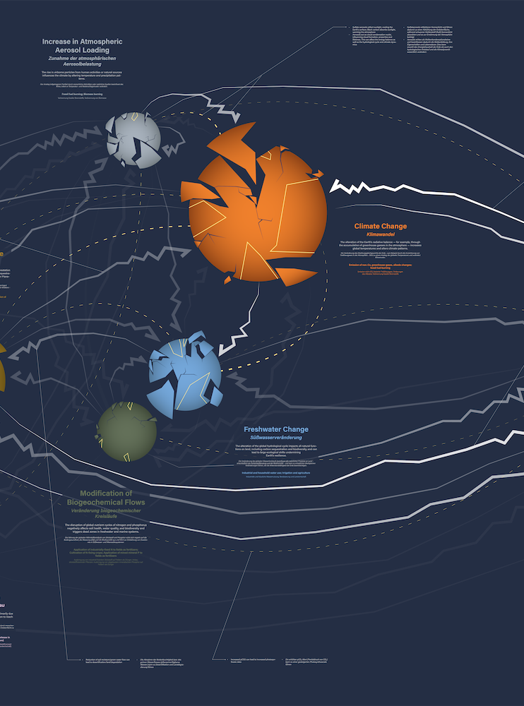 Teaserbild von Projekt Kin●tsugi